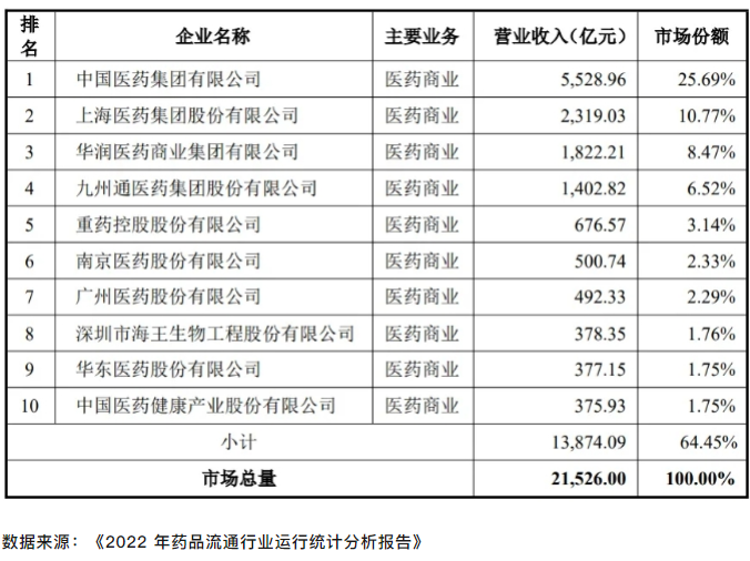 香港资料公开免费大全